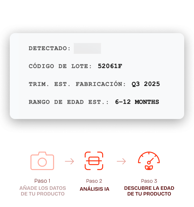 Paso 3: Descubre la edad de tu producto